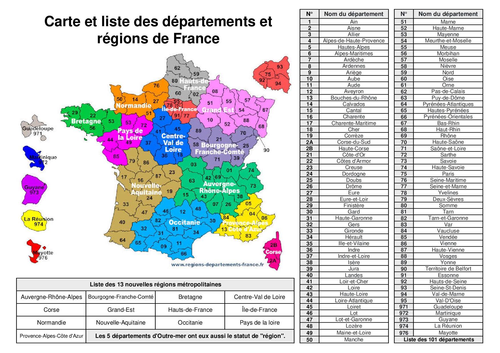 CARTE DE FRANCE : divisions régions, départements et villes
